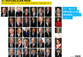 Racism and Sexism Go Hand in Hand in Opposition to VAWA Reauthorization politics_ViolenceAgainstWomenActVote